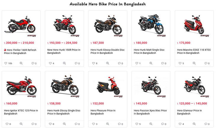 Hero motorcycle price in Bangladesh