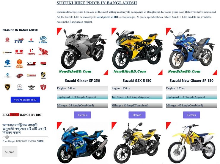 Best Suzuki Motorcycle Price List in Bangladesh 2024